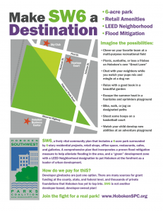 SW6 Flyer July 2008